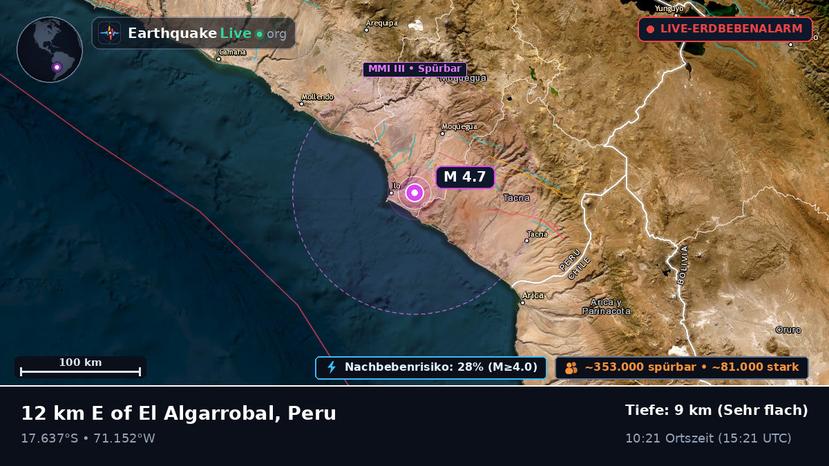 Moquegua, Peru