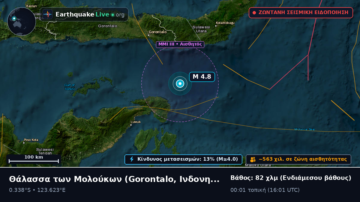 Θάλασσα των Μολούκων (Ινδονησία)