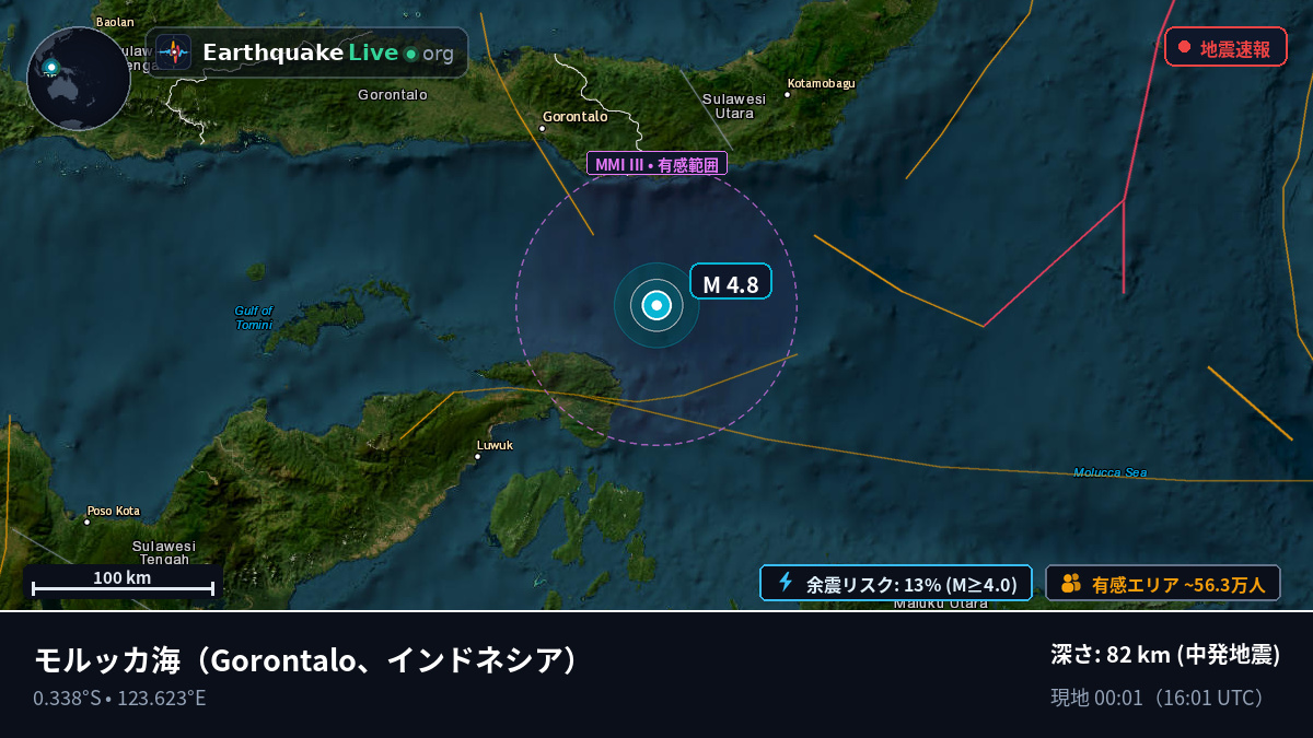 モルッカ海 (インドネシア)