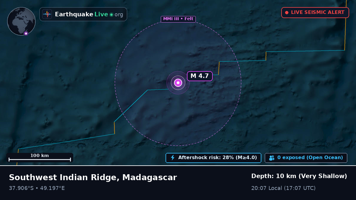 Indian Ocean (Madagascar)