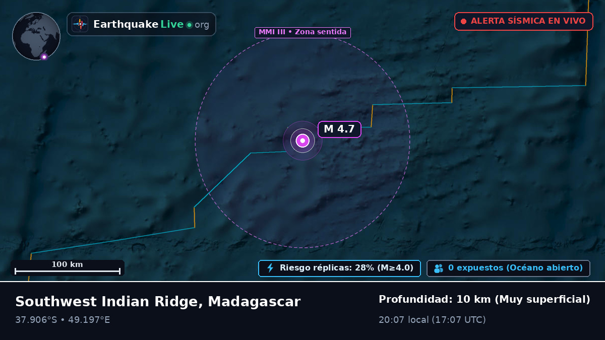 Océano Índico (Madagascar)