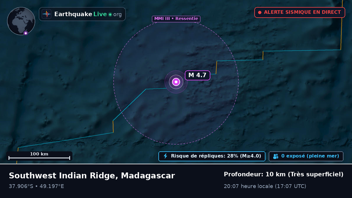 Océan Indien (Madagascar)