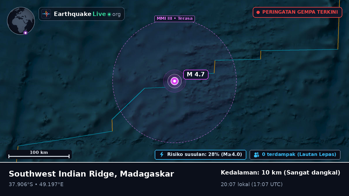 Samudra Hindia (Madagaskar)