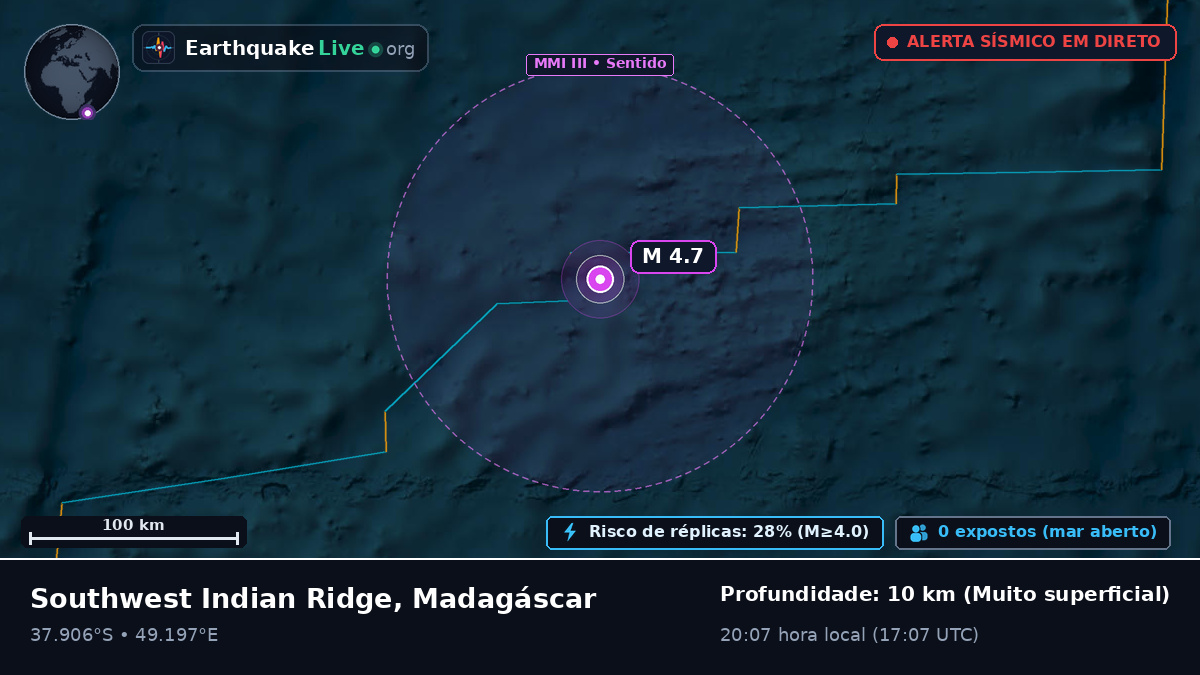 Oceano Índico (Madagáscar)