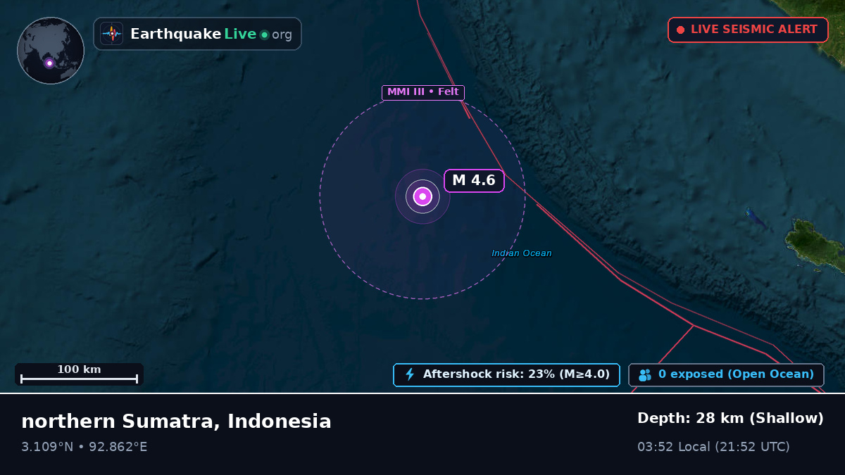 Indian Ocean (Indonesia)