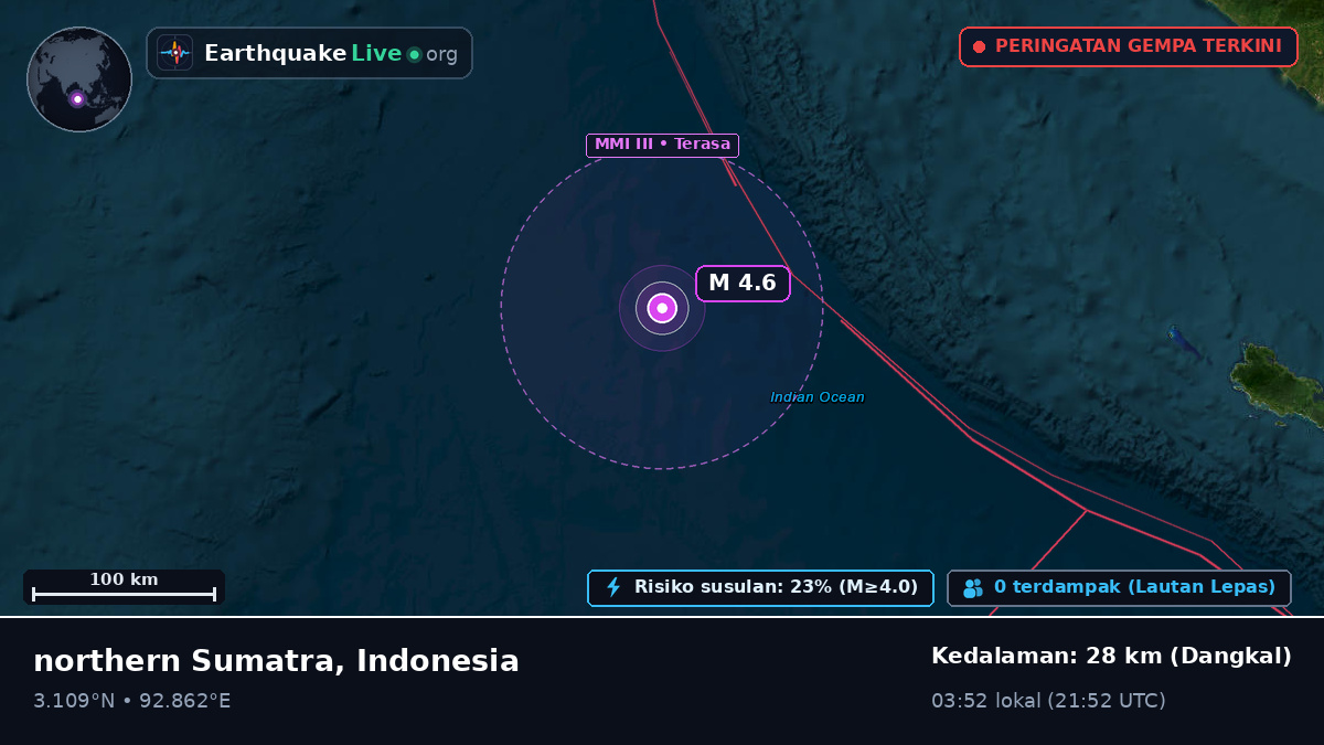 Samudra Hindia (Indonesia)