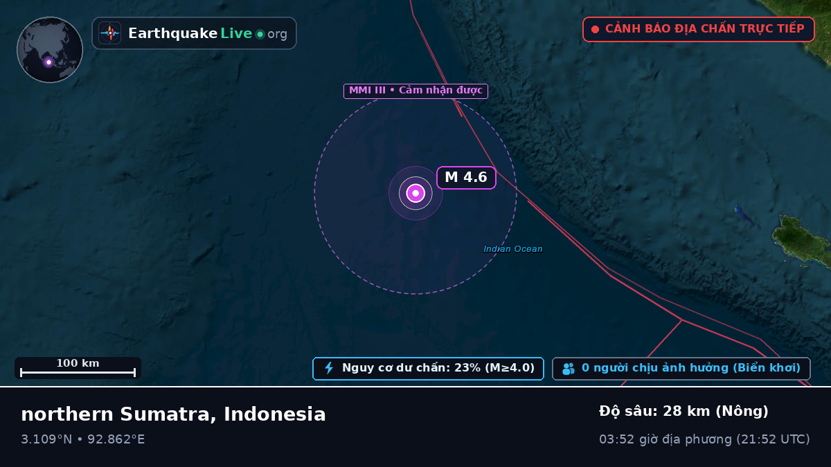 Ấn Độ Dương (Indonesia)