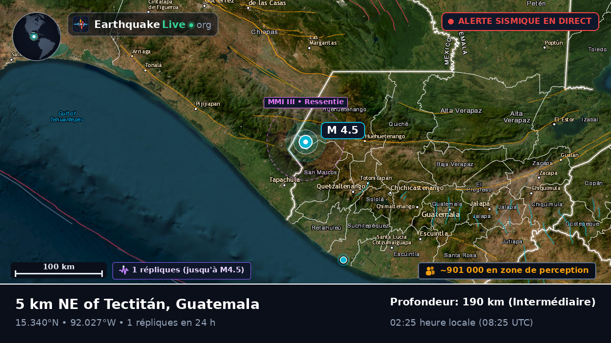Quezaltenango, Guatemala