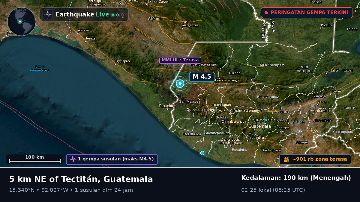 Quezaltenango, Guatemala