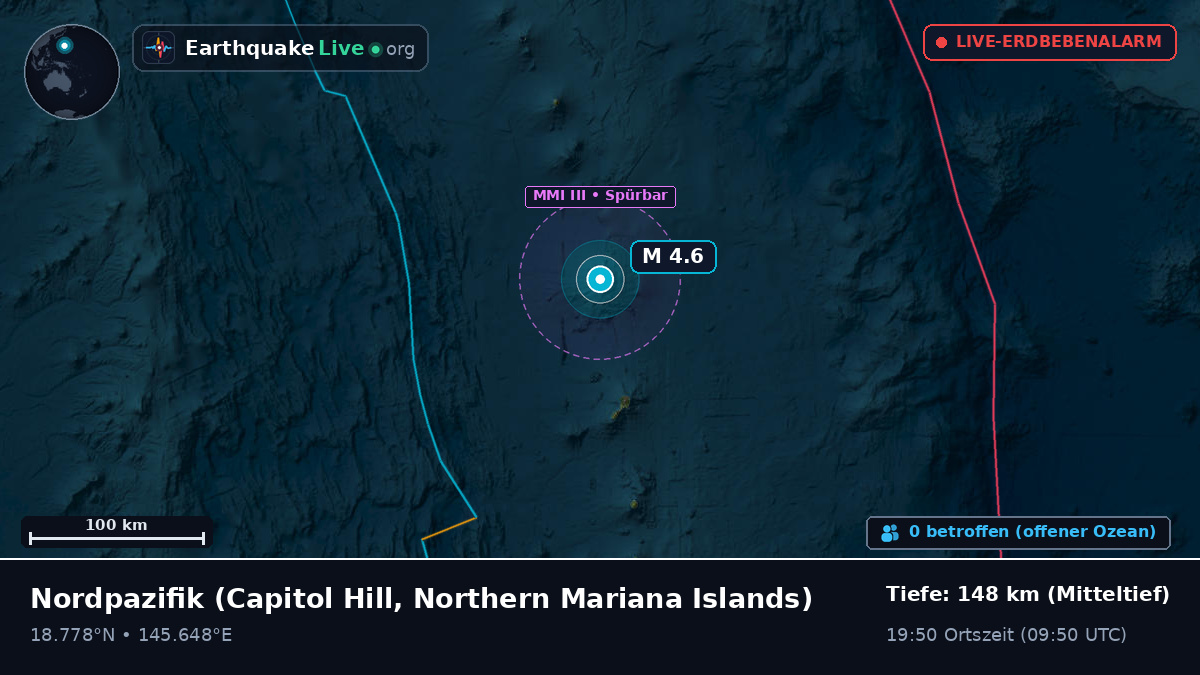 Nordpazifik (Northern Mariana Islands)