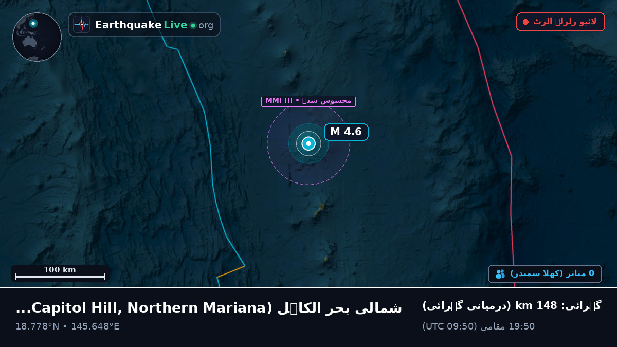 شمالی بحر الکاہل (Northern Mariana Islands)