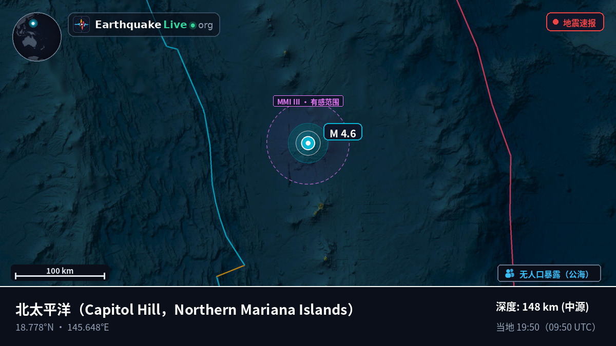 北太平洋 (Northern Mariana Islands)