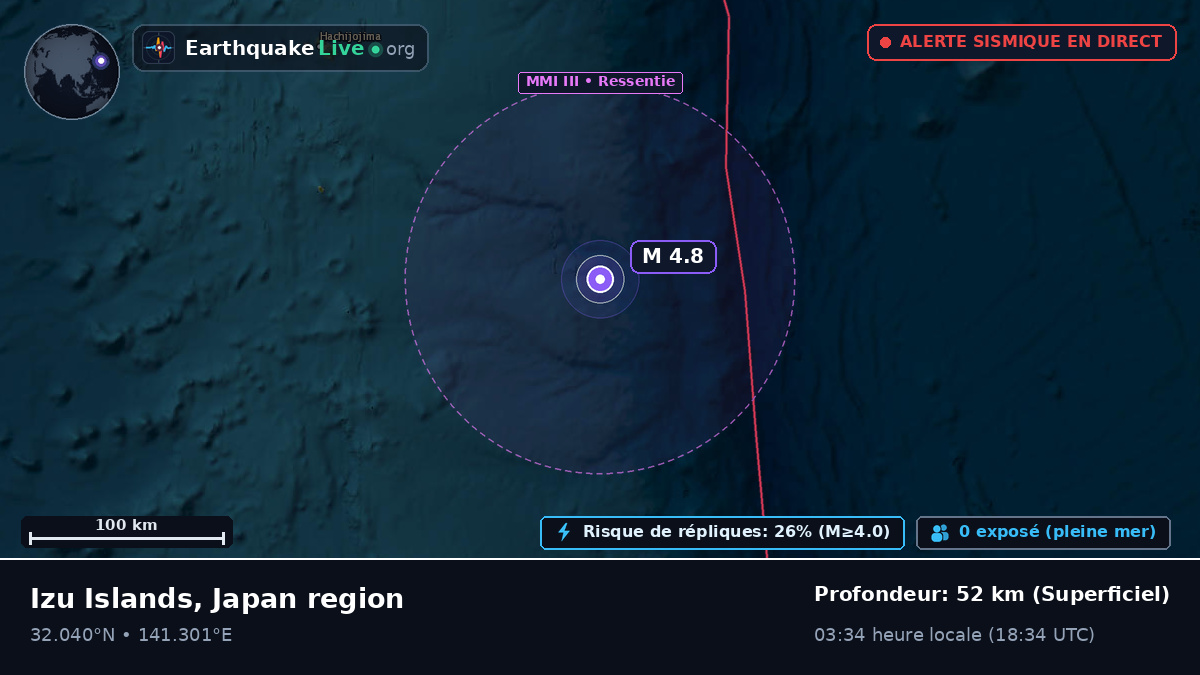 Océan Pacifique Nord (Japon)
