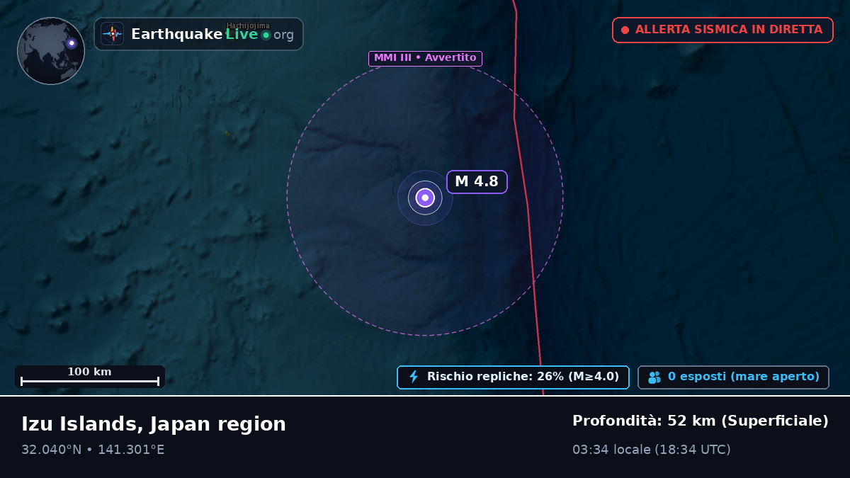 Oceano Pacifico settentrionale (Giappone)