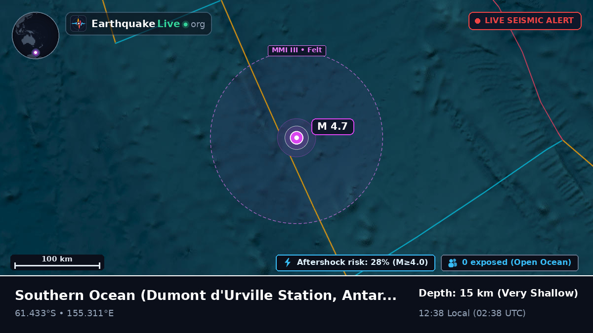 Southern Ocean (Antarctica)