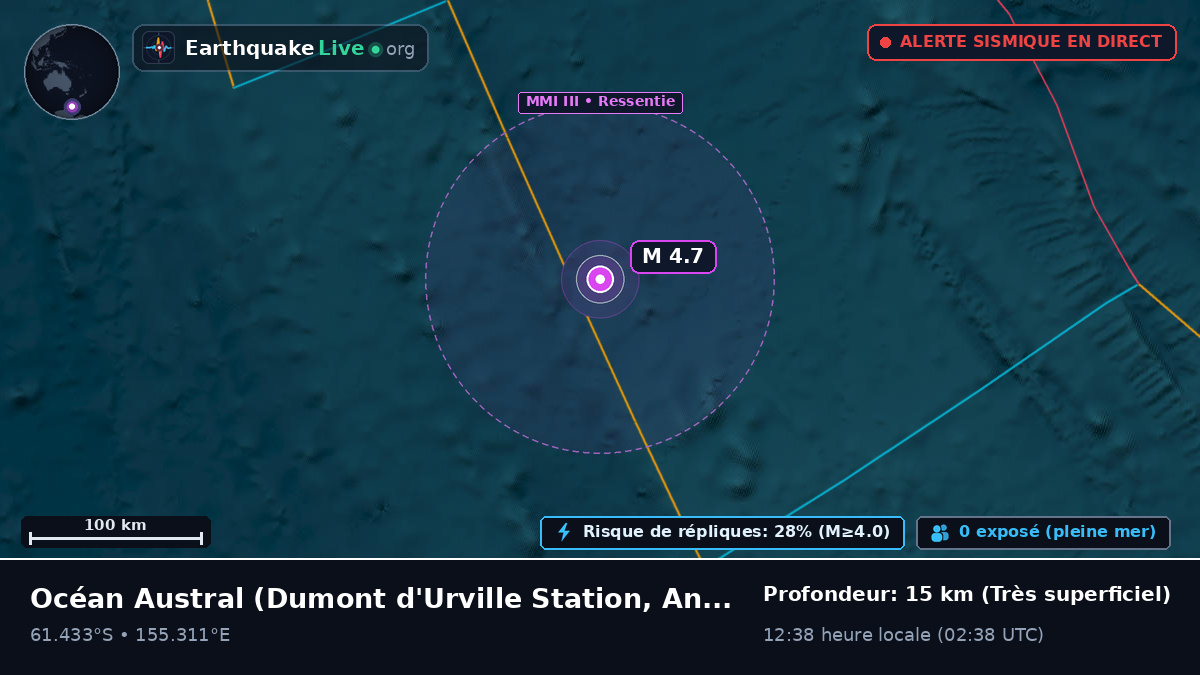 Océan Austral (Antarctica)