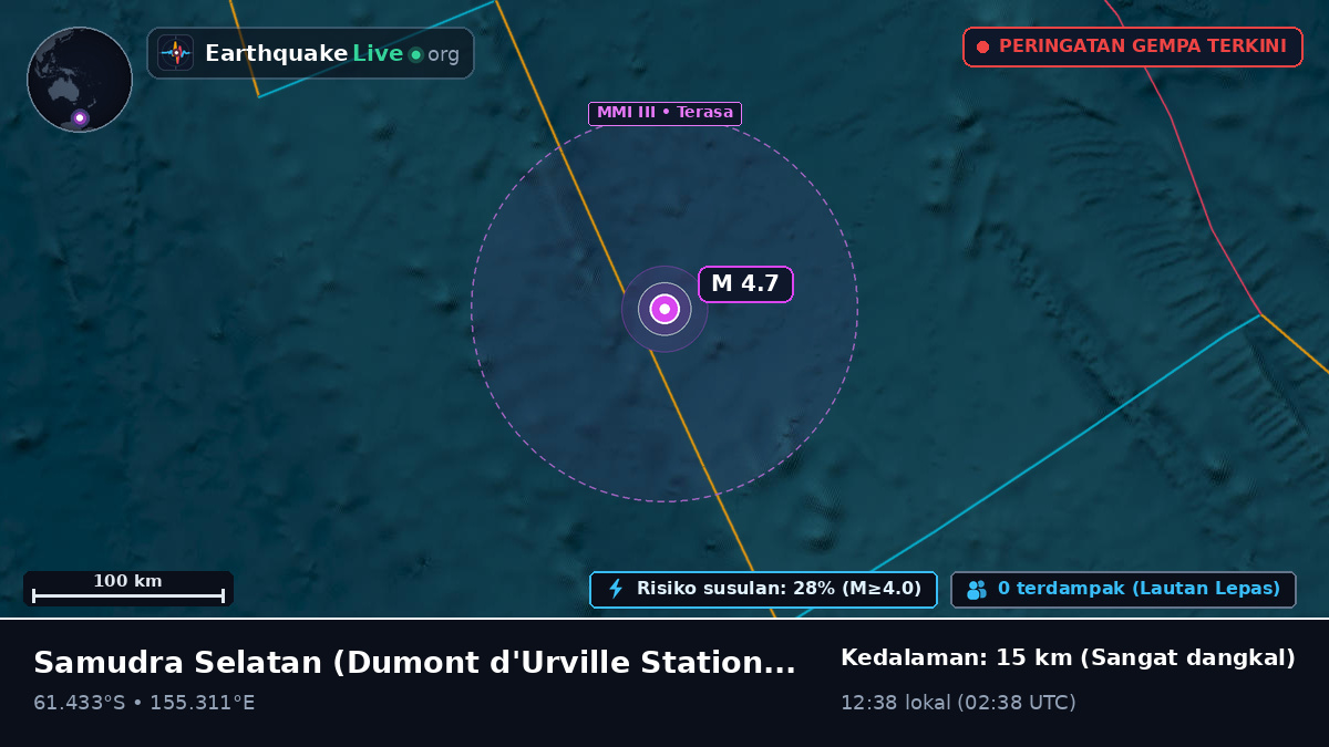 Samudra Selatan (Antarctica)