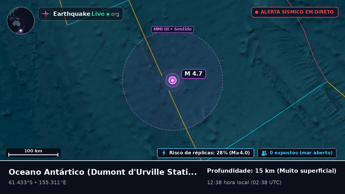 Oceano Antártico (Antarctica)