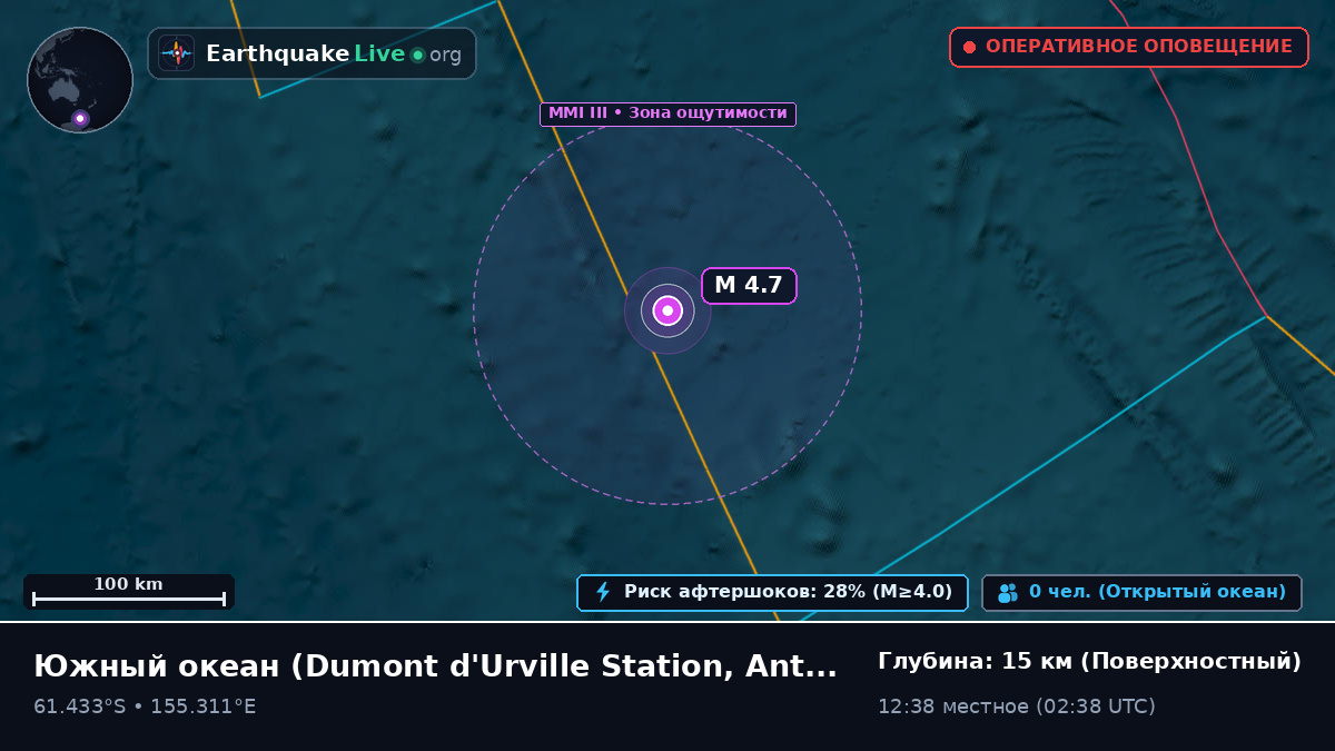 Южный океан (Antarctica)