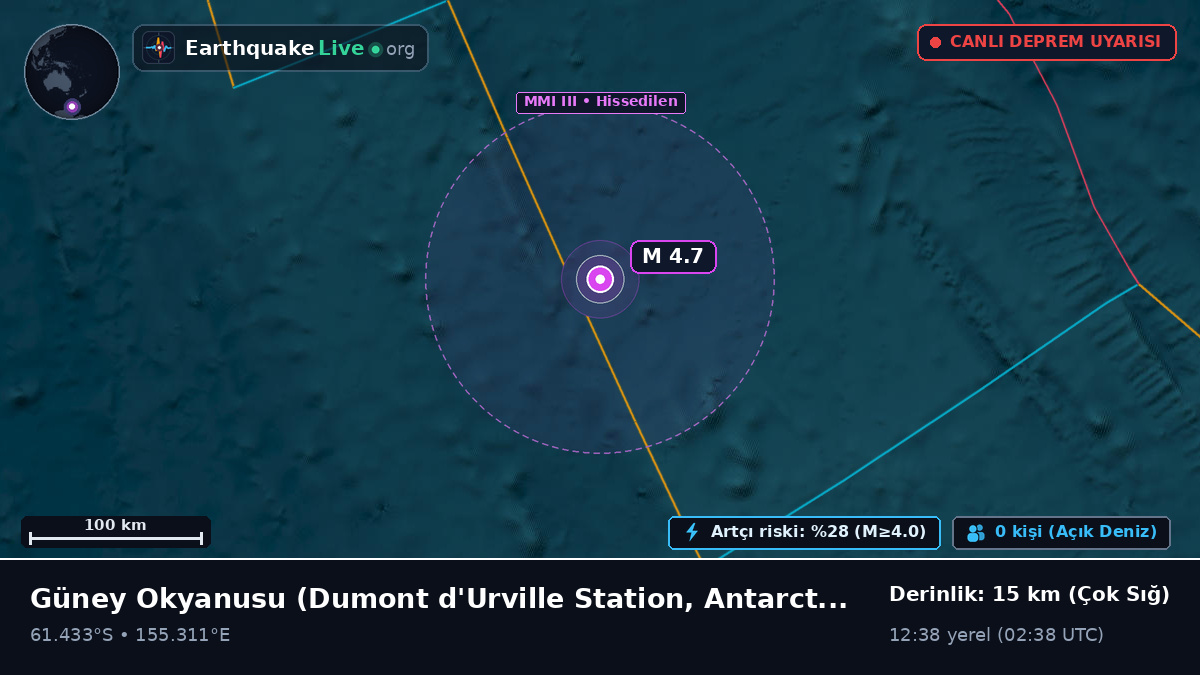 Güney Okyanusu (Antarctica)