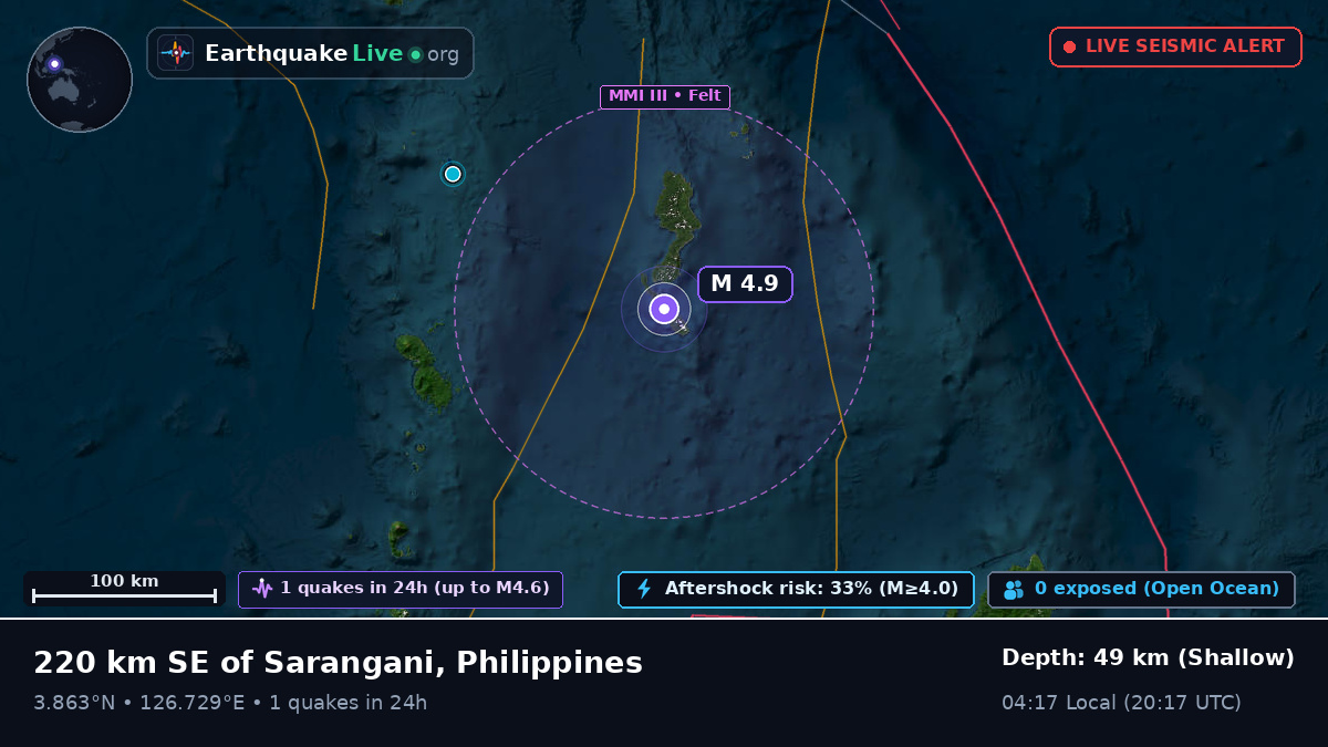 North Pacific Ocean (Philippines)
