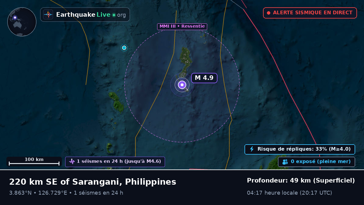 Océan Pacifique Nord (Philippines)