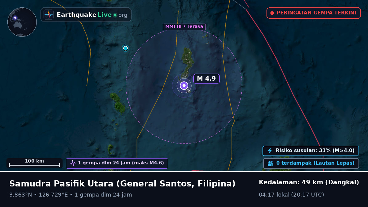 Samudra Pasifik Utara (Filipina)