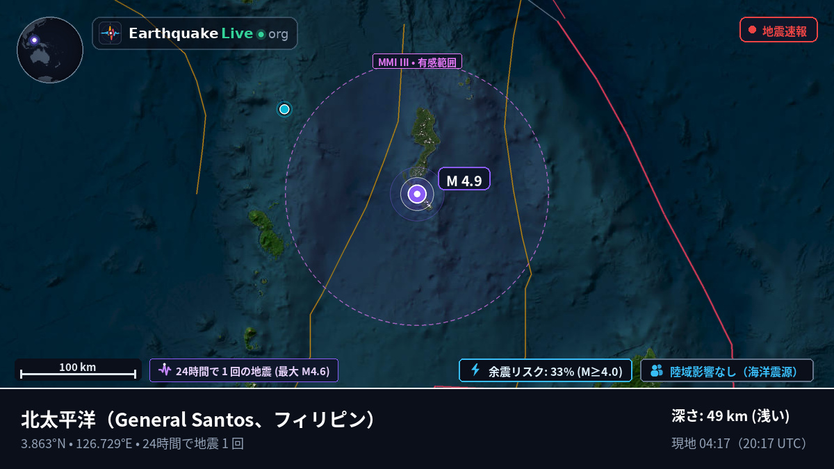 北太平洋 (フィリピン)