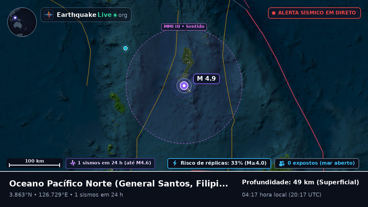 Oceano Pacífico Norte (Filipinas)