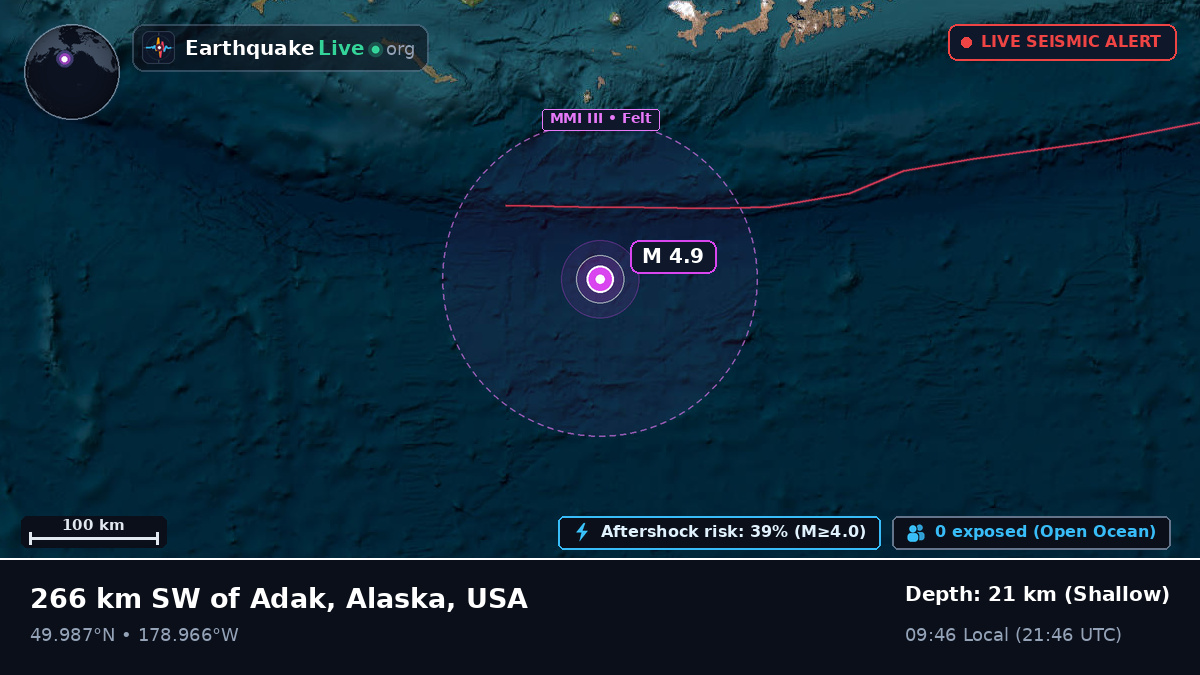 North Pacific Ocean (USA)