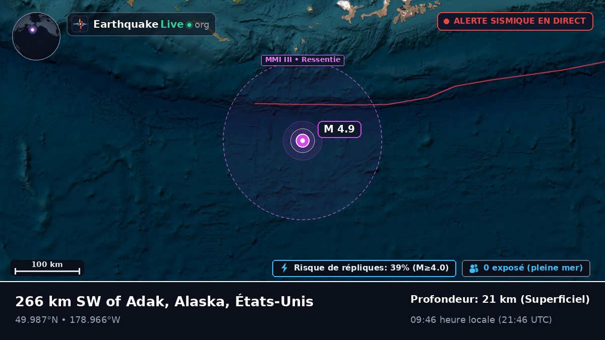 Océan Pacifique Nord (États-Unis)