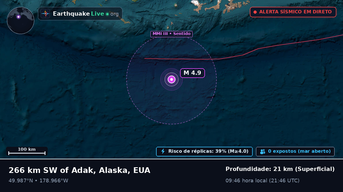 Oceano Pacífico Norte (EUA)