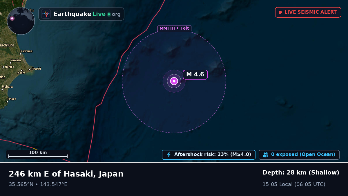 North Pacific Ocean (Japan)
