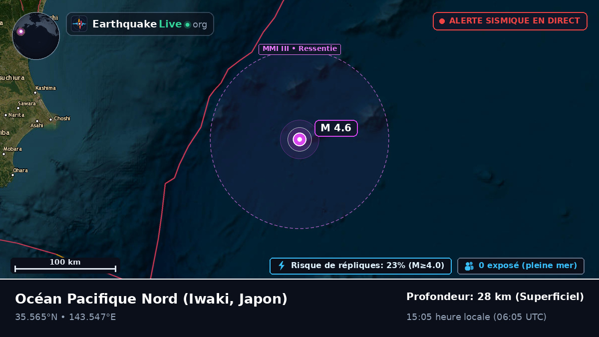 Océan Pacifique Nord (Japon)