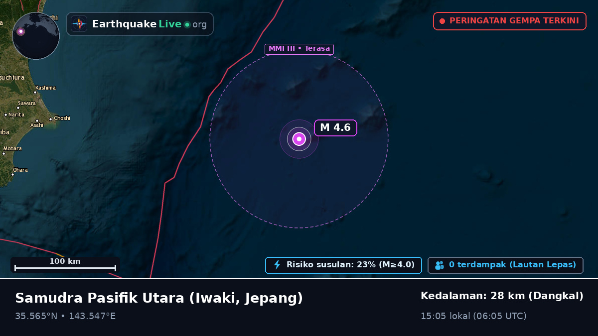 Samudra Pasifik Utara (Jepang)