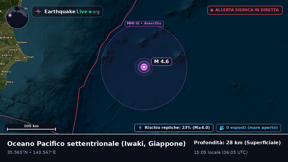 Oceano Pacifico settentrionale (Giappone)
