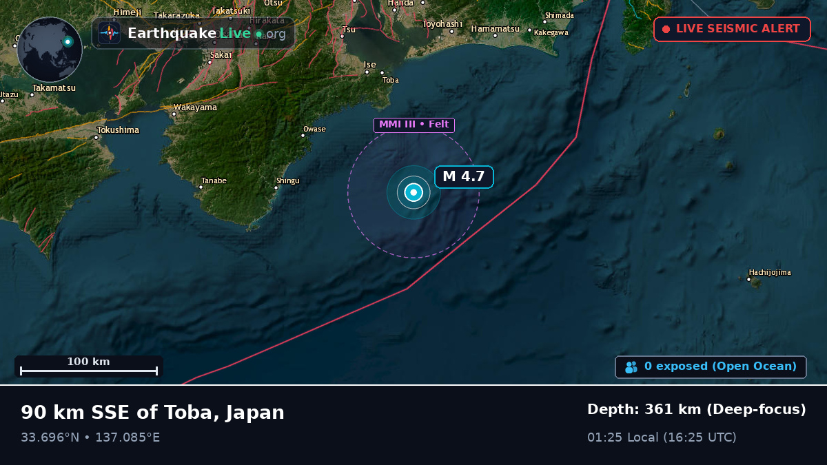 Off the coast of Tsu, Japan