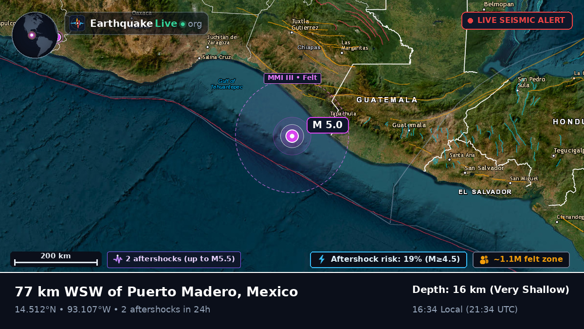 Off the coast of Tapachula, Mexico