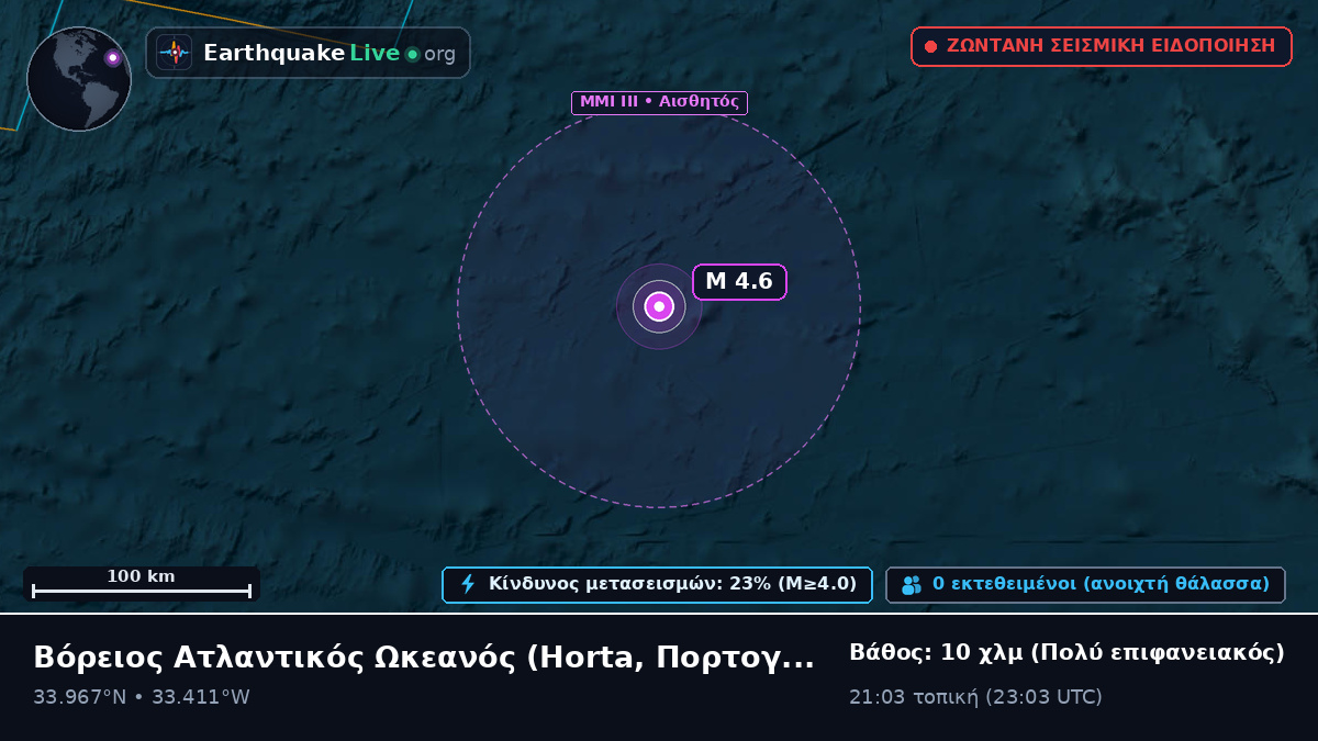 Βόρειος Ατλαντικός Ωκεανός (Πορτογαλία)