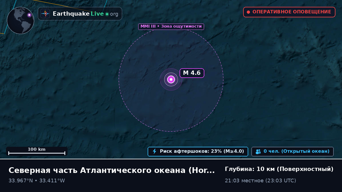 Северная часть Атлантического океана (Португалия)
