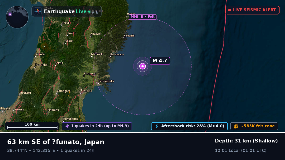 Off the coast of Sendai, Japan
