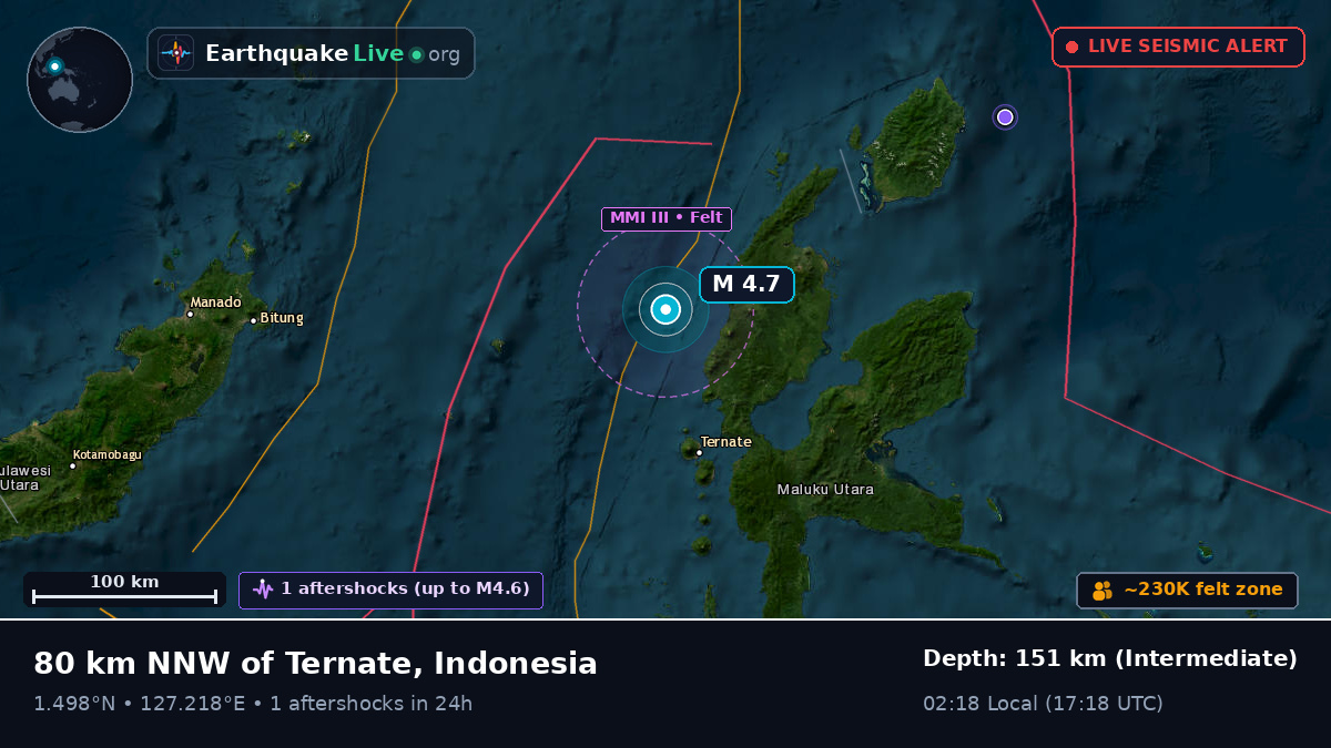 Molucca Sea (Indonesia)