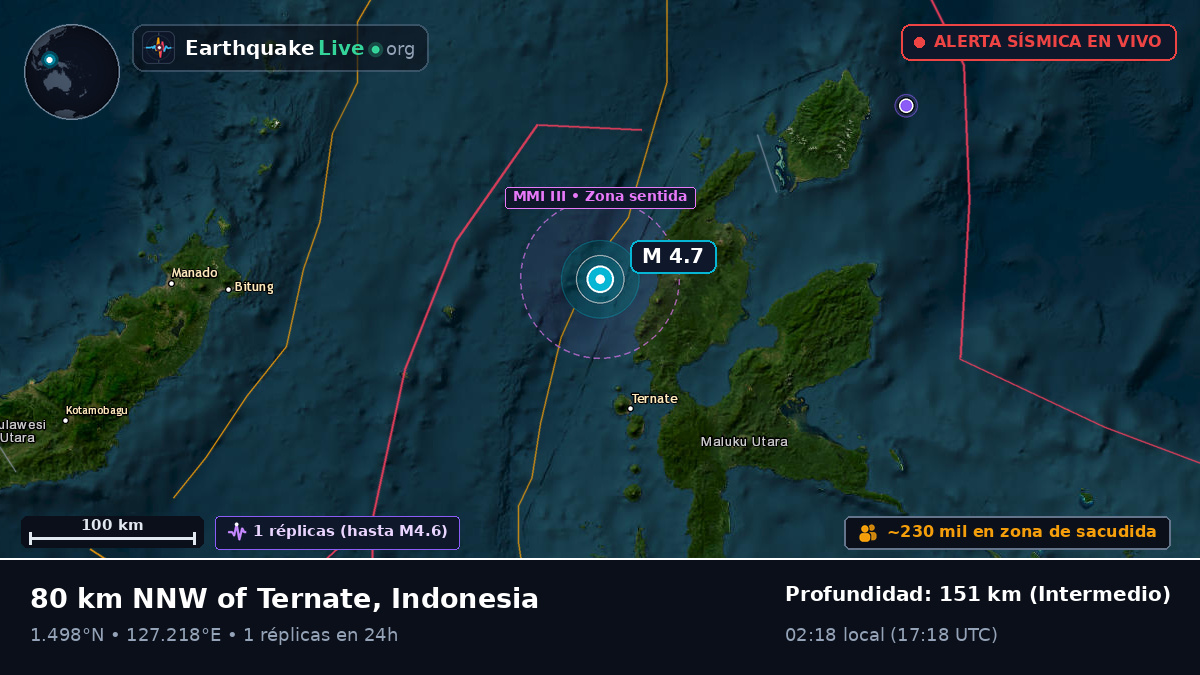 Mar de Molucas (Indonesia)