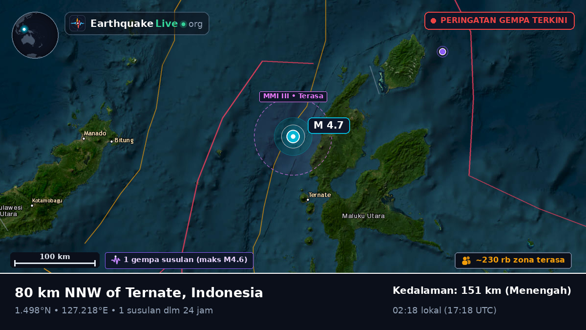 Laut Maluku (Indonesia)
