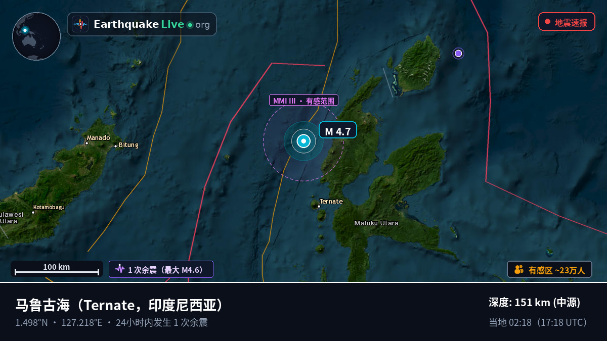 马鲁古海 (印度尼西亚)
