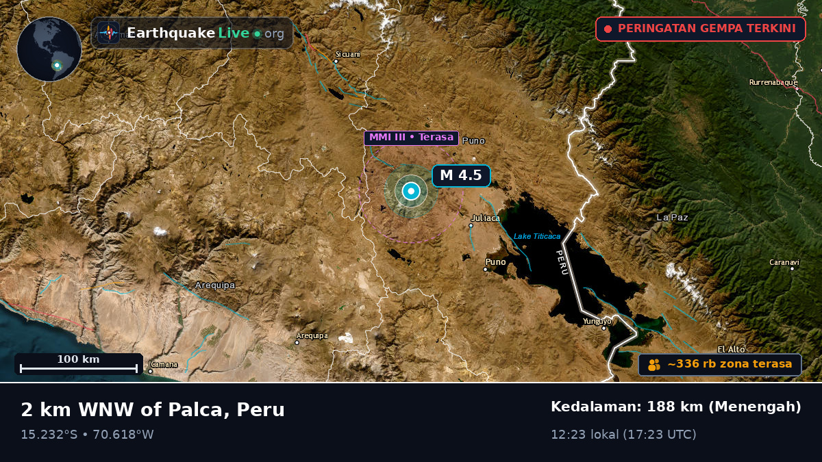 Callao, Peru