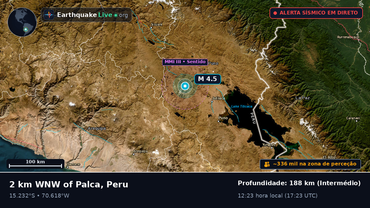 Callao, Peru