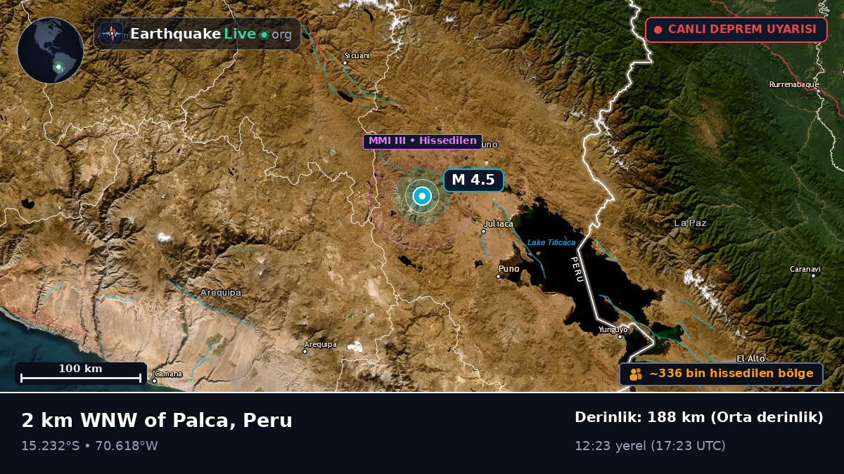 Callao, Peru