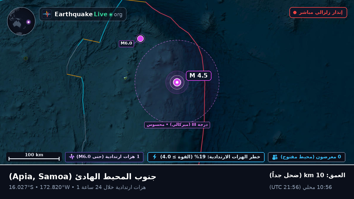 جنوب المحيط الهادئ (Samoa)