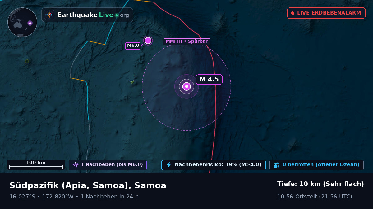 Südpazifik (Samoa)
